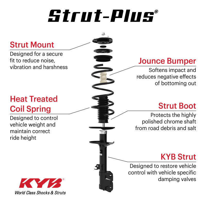 KYB Shocks & Struts Strut Plus Front Right CHRYSLER Town and Country Mini Van 2001-07 CHRYSLER Voyag