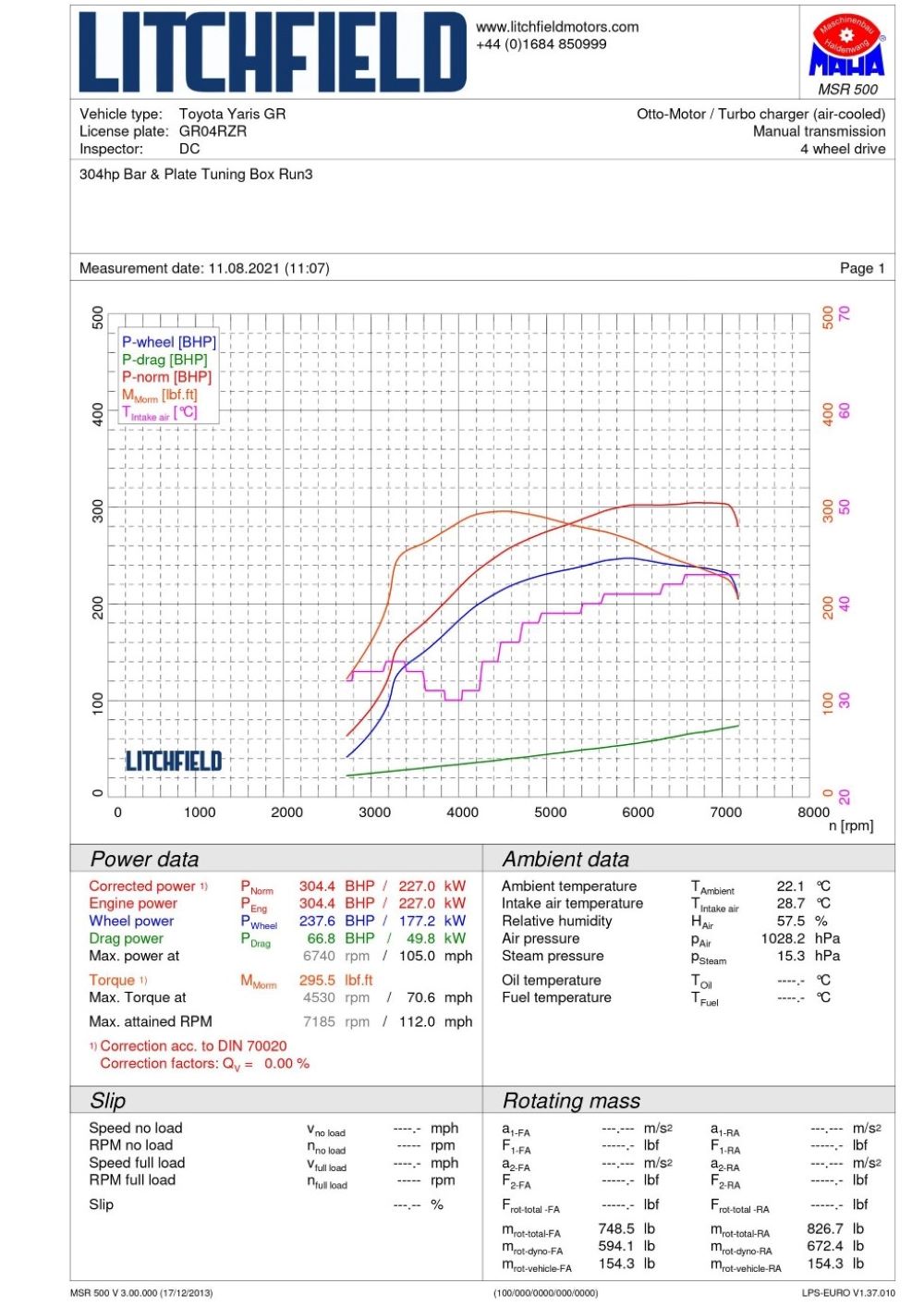 Forge Intercooler - Toyota GR Corolla
