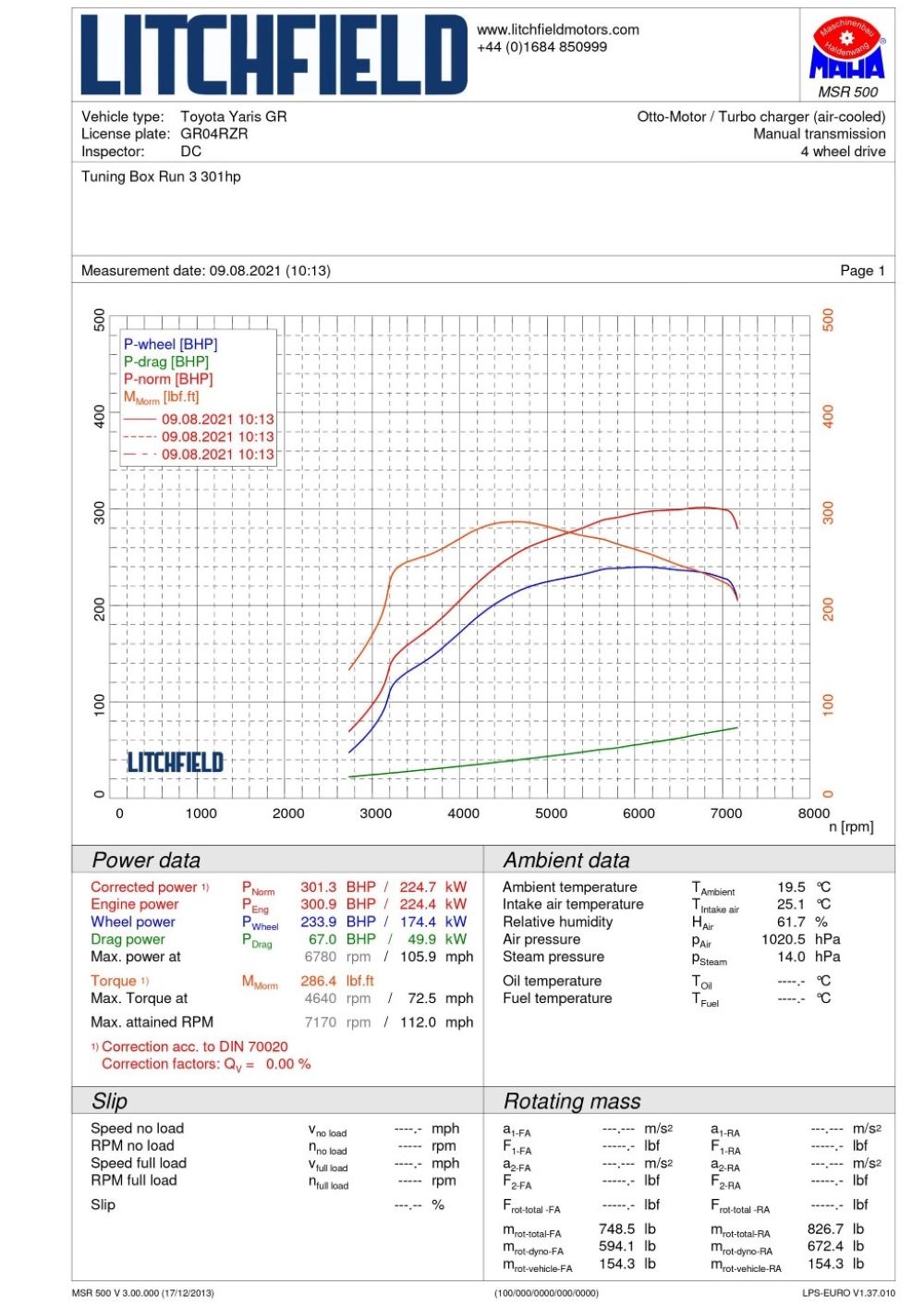 Forge Intercooler - Toyota GR Corolla