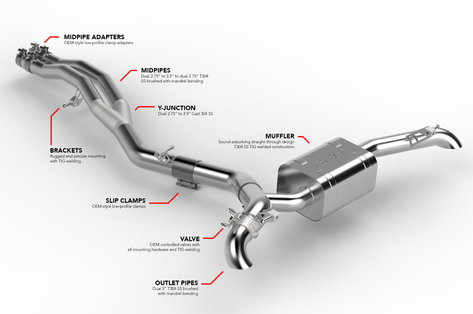 APR Tuning Full Catback Exhaust System With Midpipes - Audi FY SQ5