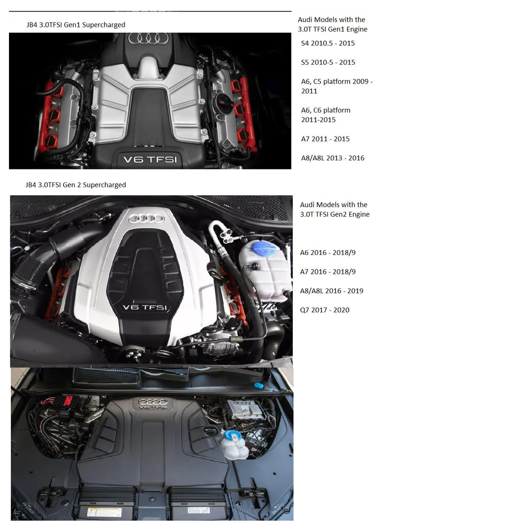 Burger Motorsports JB4 Tuner - Audi 3.0TFSI Supercharged