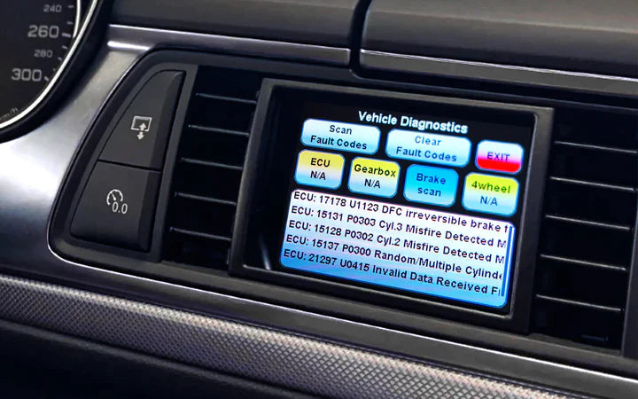 VADPro VAD32 - Audi 8L A3/S3 Pre-Facelift Models