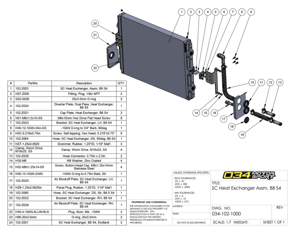 034Motorsport Supercharger Heat Exchanger Upgrade Kit - Audi B8/B8.5 S4