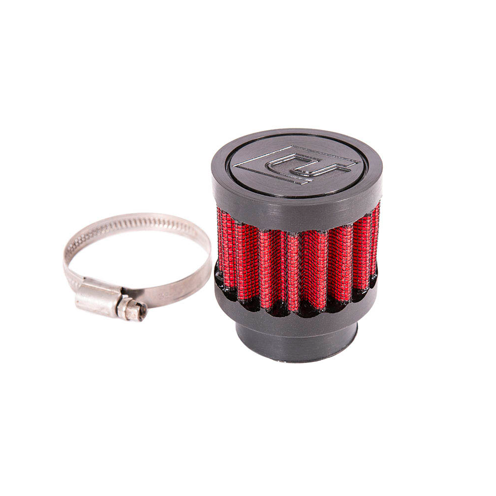 Unitronic Turbo Upgrade Kit MK7 GTI