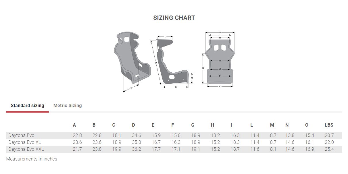 MOMO Daytona Evo Seats