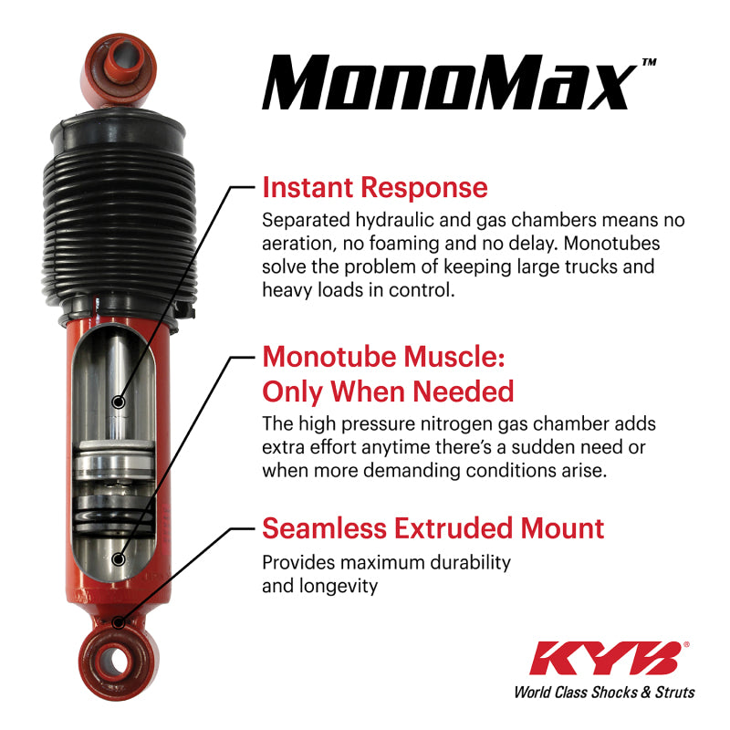 KYB Shocks & Struts Monomax Rear CHEVROLET Astro Mini-Van (2WD) 1985-05 CHEVROLET Astro Mini-Van (AW
