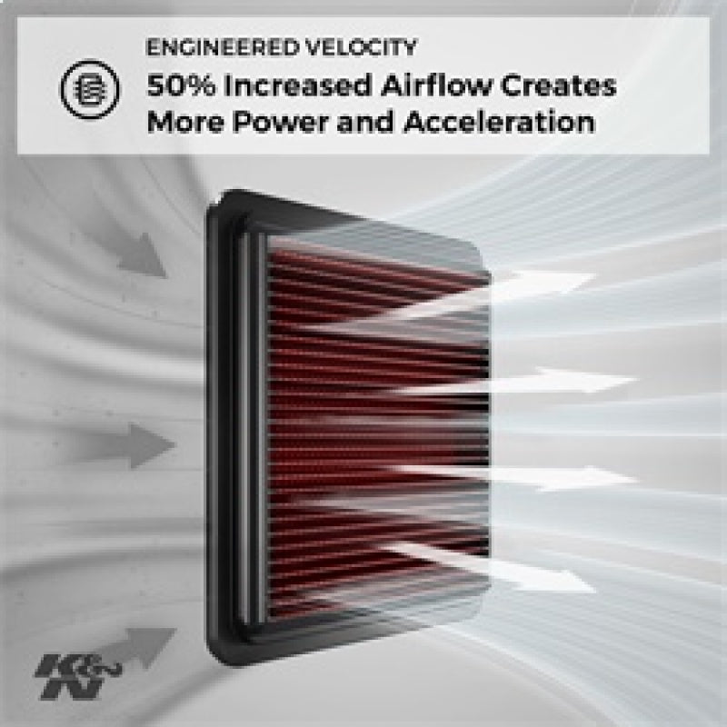 K&N Performance Air Filter 1.8T [GEN 3]  2.0T FSI  TDI