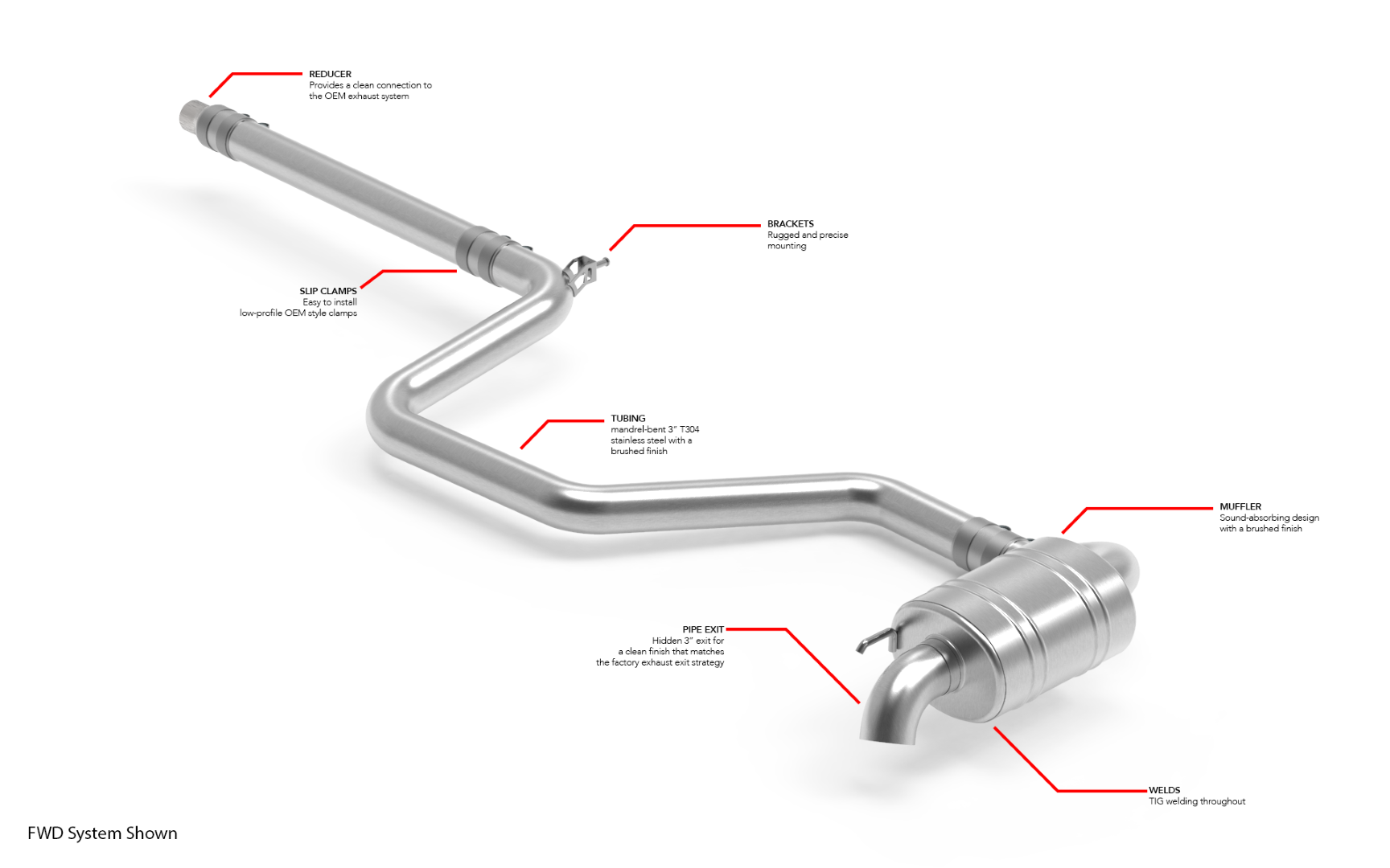 APR Catback Exhaust System - MK2 Tiguan FWD