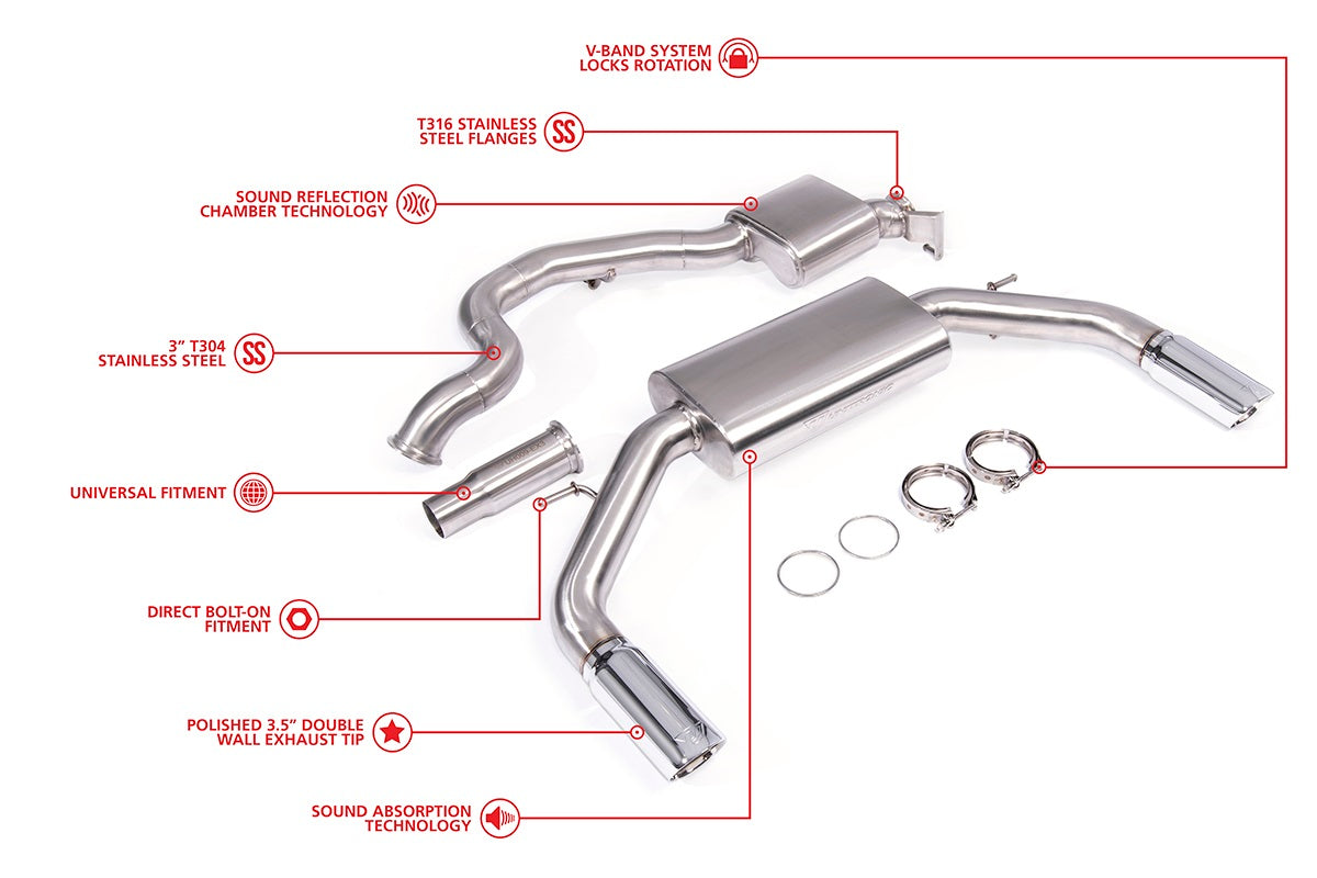 Unitronic Catback Exhaust System 8V A3 2.0T