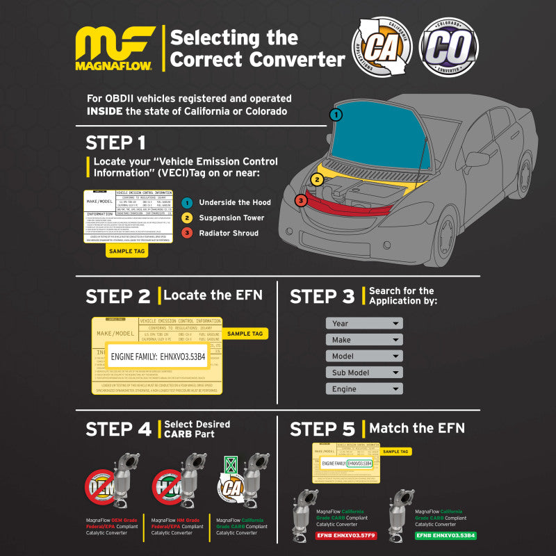 Magnaflow MagnaFlow Conv DF 01-03 Mercedes ML55 Passenger Side 5.5L