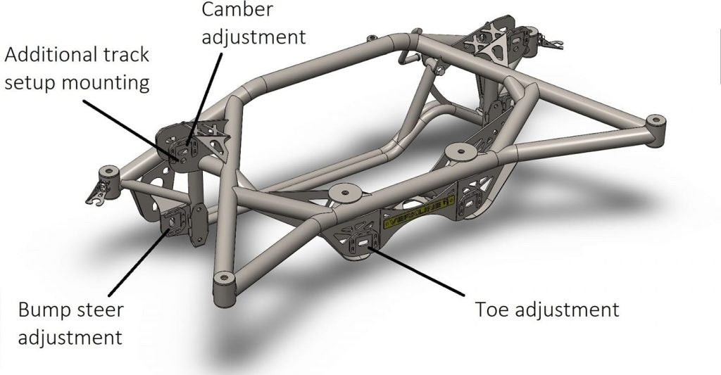 VERKLINE Rear Lightweight Tubular Subframe Track - MQB/MQB Evo AWD