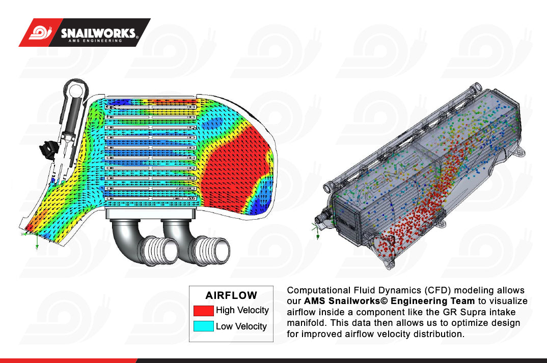 AMS Performance Intake Manifold - A90 Supra B58