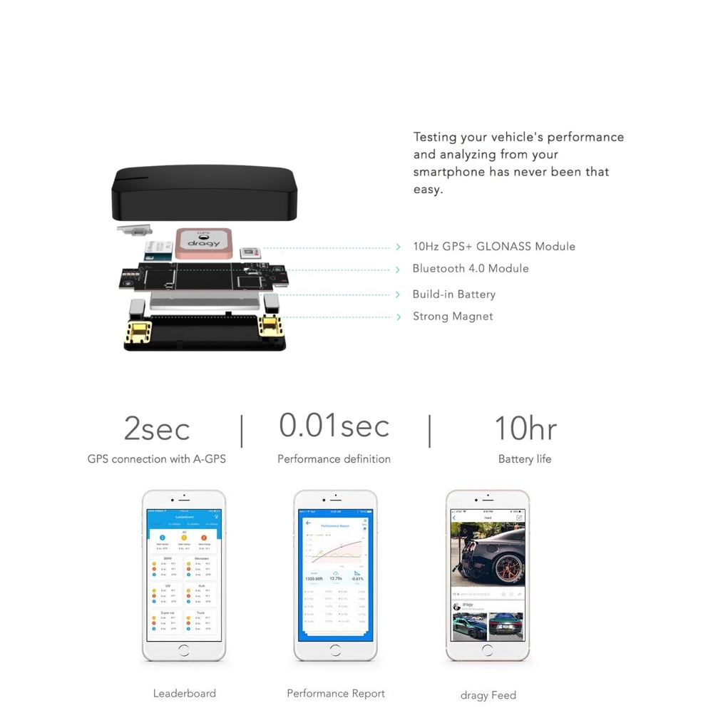 Dragy GPS Performance Box