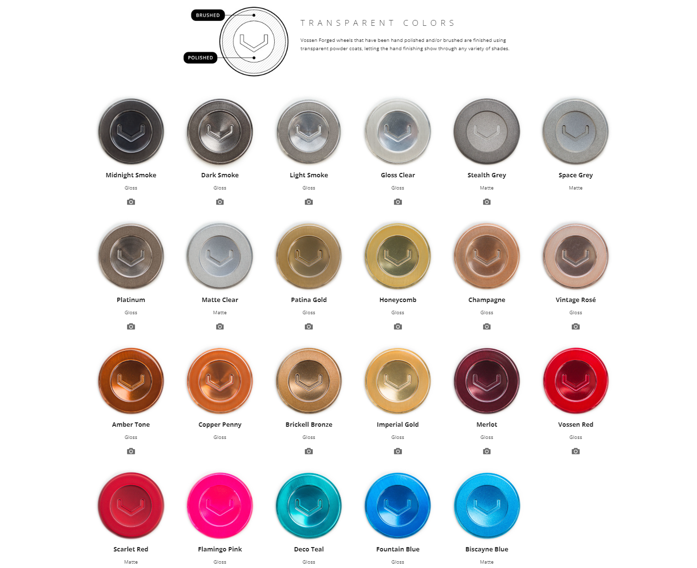 Vossen Custom Built Series 17 Forged S17-06 Wheel